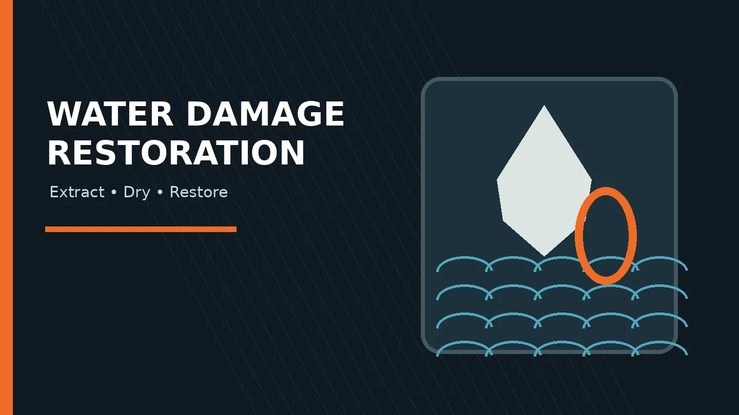 Editorial illustration for water damage restoration in Anderson South Carolina